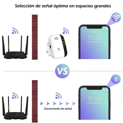 WifiXL™ | REPETIDOR DE SEÑAL